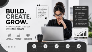 How to Build a Winning Content Marketing Strategy from Scratch