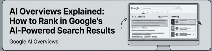 Google AI Overviews